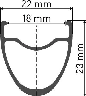 Dt-swiss DT Swiss P 1800 Spline 23 700c Rear Wheel | 9x130mm | Skates 2 Dt-swiss DT Swiss P 1800 Spline 23 700c Rear Wheel | 9x130mm | Skates - Image 2