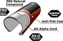 Tire Gravel Panaracer Gravel King SK 700mm Tubeless Compatible Black 5 Tire Gravel Panaracer Gravel King SK 700mm Tubeless Compatible Black -Sram Bike Shop 15743255eaacc88803153.56137623