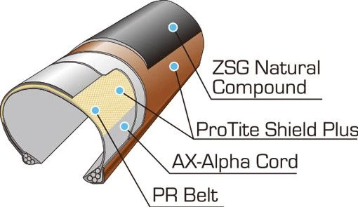 Tire Gravel Panaracer Gravel King SK + 700mm Tubeless Compatible Black 2 Tire Gravel Panaracer Gravel King SK + 700mm Tubeless Compatible Black - Image 2