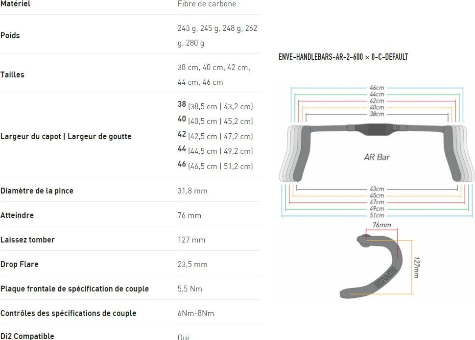 Enve SES AR Carbon Compact Handlebar 8 Enve SES AR Carbon Compact Handlebar - Image 8
