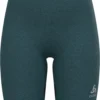 Odlo Fujin Zeroweight Short Blue Women