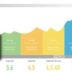 Pair Of Enve SES 7.8 20/24 Holes Rims | Skates 5 Pair Of Enve SES 7.8 20/24 Holes Rims | Skates -Sram Bike Shop 1947411603e4bb6d0dba4.89185679