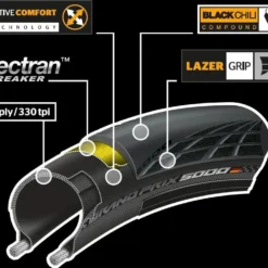 Continental Grand Prix 5000 700c Road Tire Flexible Tubetype BlackChili Vectran Breaker LazerGrip ACT Brown -Sram Bike Shop 20107836041f3decb5da6.39258205