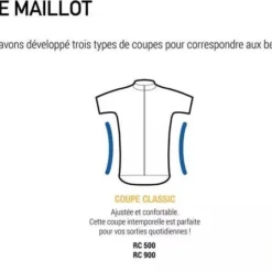 Van Rysel Endurance Racer Short Sleeve Jersey Red 13 Van Rysel Endurance Racer Short Sleeve Jersey Red -Sram Bike Shop 201844460537f92b48385.41316885