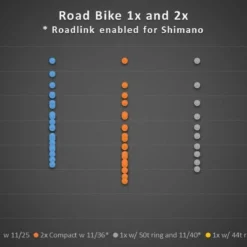 Wolf-tooth Wolf Tooth RoadLink Derailleur Hanger Extension -Sram Bike Shop 202957260924c48e32959.58370399