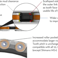 Wolf-tooth Wolf Tooth 110 BCD Asymmetric 4-Bolt Shimano Chainring Drop-Stop B Black 8 Wolf-tooth Wolf Tooth 110 BCD Asymmetric 4-Bolt Shimano Chainring Drop-Stop B Black -Sram Bike Shop 208813960c8bec54df851.36954089