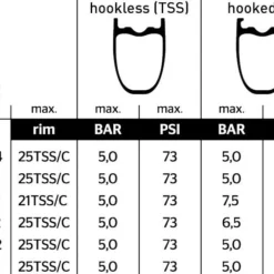 Continental Grand Prix 5000 S TR 700 Mm Road Tire Tubeless Ready Foldable Vectran Breaker LazerGrip ACT BlackChili Transparent Sidewall 5 Continental Grand Prix 5000 S TR 700 Mm Road Tire Tubeless Ready Foldable Vectran Breaker LazerGrip ACT BlackChili Transparent Sidewall -Sram Bike Shop 21579626181031ba0ac87.59347809