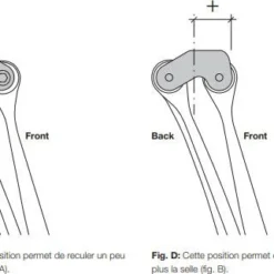 Ergon CF3 Allroad Pro Carbon Seatpost Black -Sram Bike Shop 2175030619dfcf4341c90.16792359