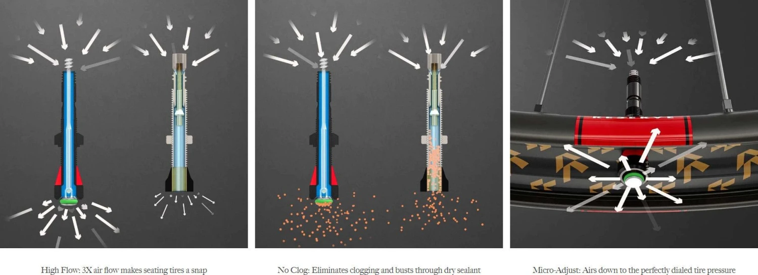 Reserve Fillmore Tubeless Valves (Pair) Black 6 Reserve Fillmore Tubeless Valves (Pair) Black - Image 6