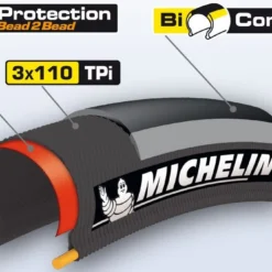 MICHELIN Tire PRO4 ENDURANCE 700c Black 7 MICHELIN Tire PRO4 ENDURANCE 700c Black -Sram Bike Shop 5526800eabb5c