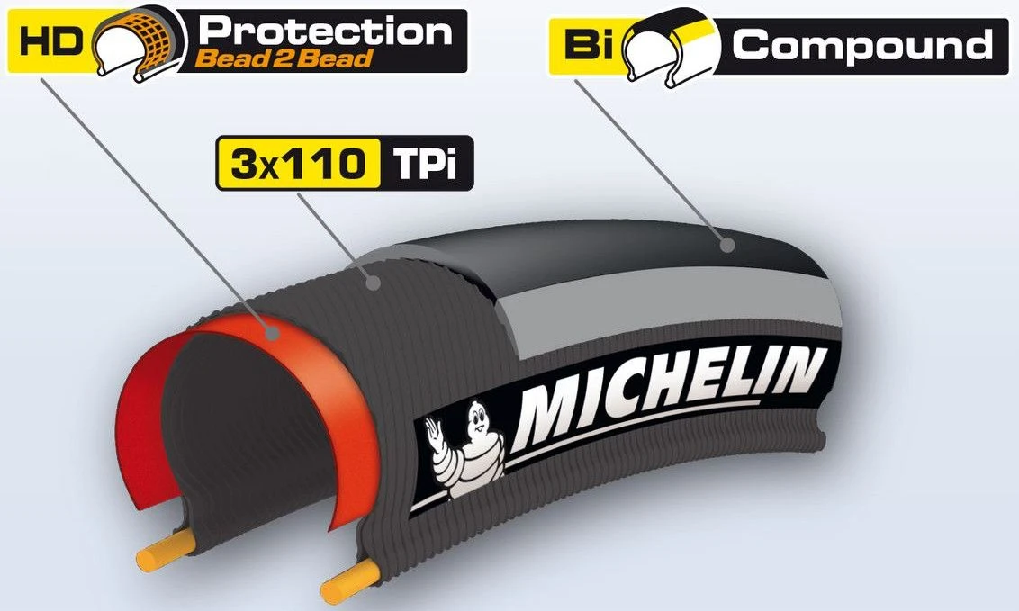 MICHELIN Tire PRO4 ENDURANCE 700c Black 3 MICHELIN Tire PRO4 ENDURANCE 700c Black - Image 3