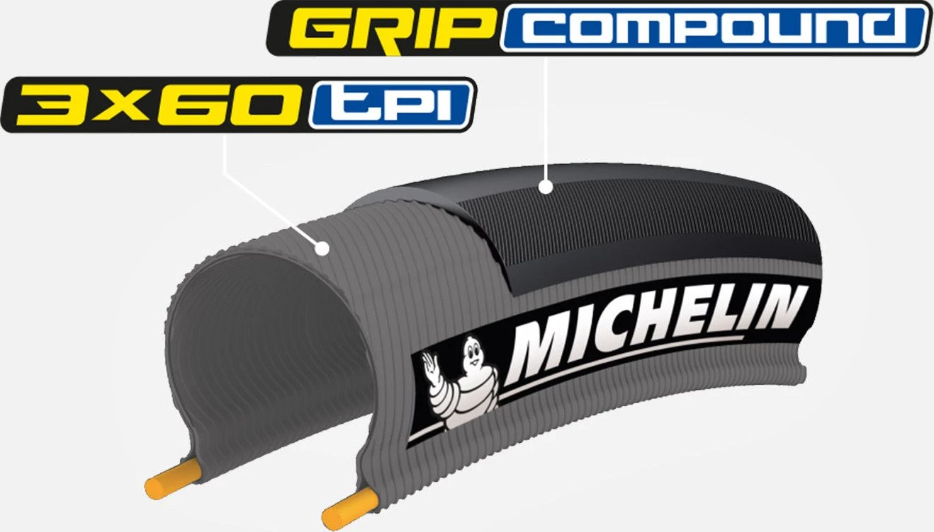 Michelin 2017 Road Tire Lithion 3 TubeType Foldable 700 Mm Black 3 Michelin 2017 Road Tire Lithion 3 TubeType Foldable 700 Mm Black - Image 3